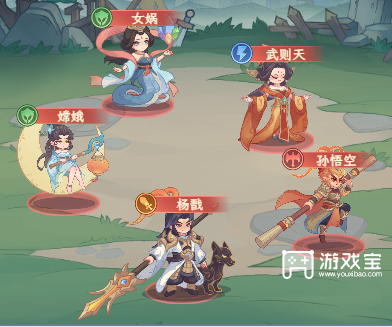 奇遇西行孙悟空一棒秒杀流阵容攻略