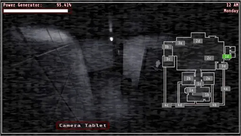 雨果餐厅的五夜惊魂3