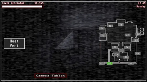 雨果餐厅的五夜惊魂3