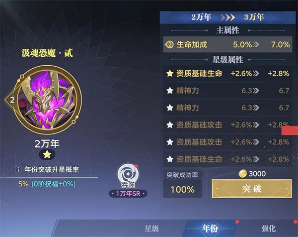 斗罗大陆猎魂世界