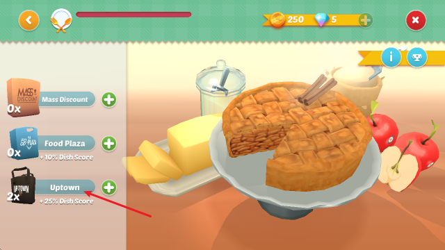 萨拉的烹饪派对