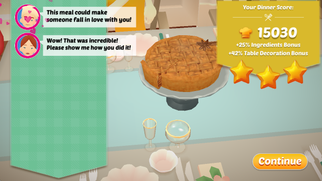 萨拉的烹饪派对