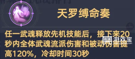 斗罗大陆猎魂世界比比东列传炎龙圣魂打法攻略