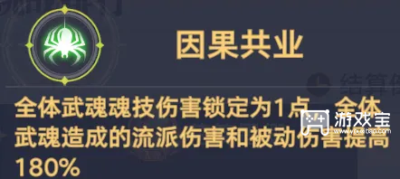 斗罗大陆猎魂世界比比东列传炎龙圣魂打法攻略