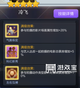 票房大卖王冒险主题阵容推荐攻略