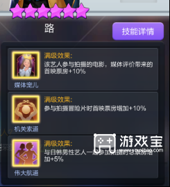 票房大卖王冒险主题阵容推荐攻略