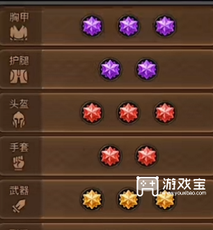 迷雾大陆s11野蛮人毕业搭配推荐攻略