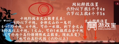 遗弃之地钟馗伏魔详细打法攻略