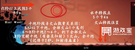 遗弃之地钟馗伏魔详细打法攻略