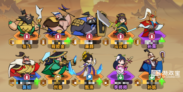 王者之弈各职业开荒阵容推荐攻略