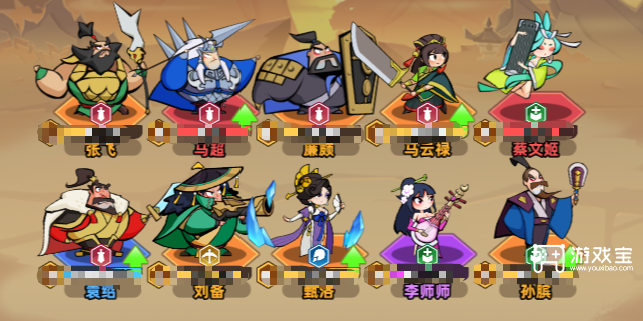 王者之弈各职业开荒阵容推荐攻略