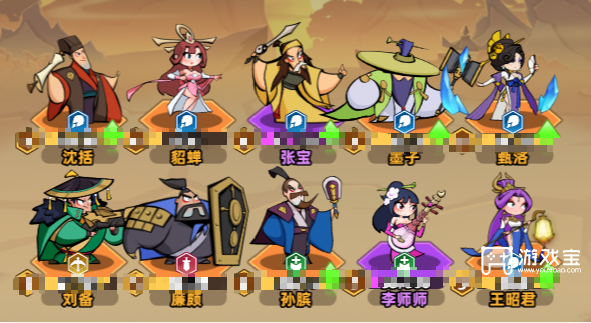 王者之弈各职业开荒阵容推荐攻略