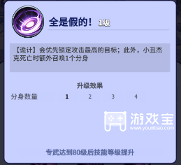 疯狂水世界最强阵型推荐攻略