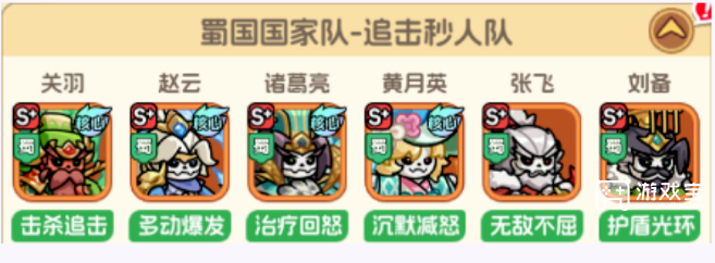 蜀汉名将前期常见阵容搭配攻略