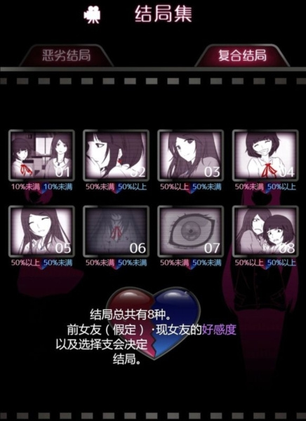 前女友与现女友与我