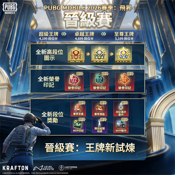 绝地求生国际服官方