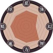 火影忍者忍者新世代官方版