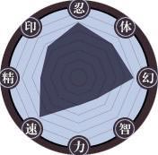 火影忍者忍者新世代官方版