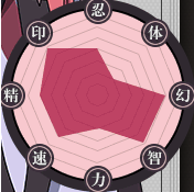 火影忍者忍者新世代官方版