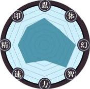 火影忍者忍者新世代官方版