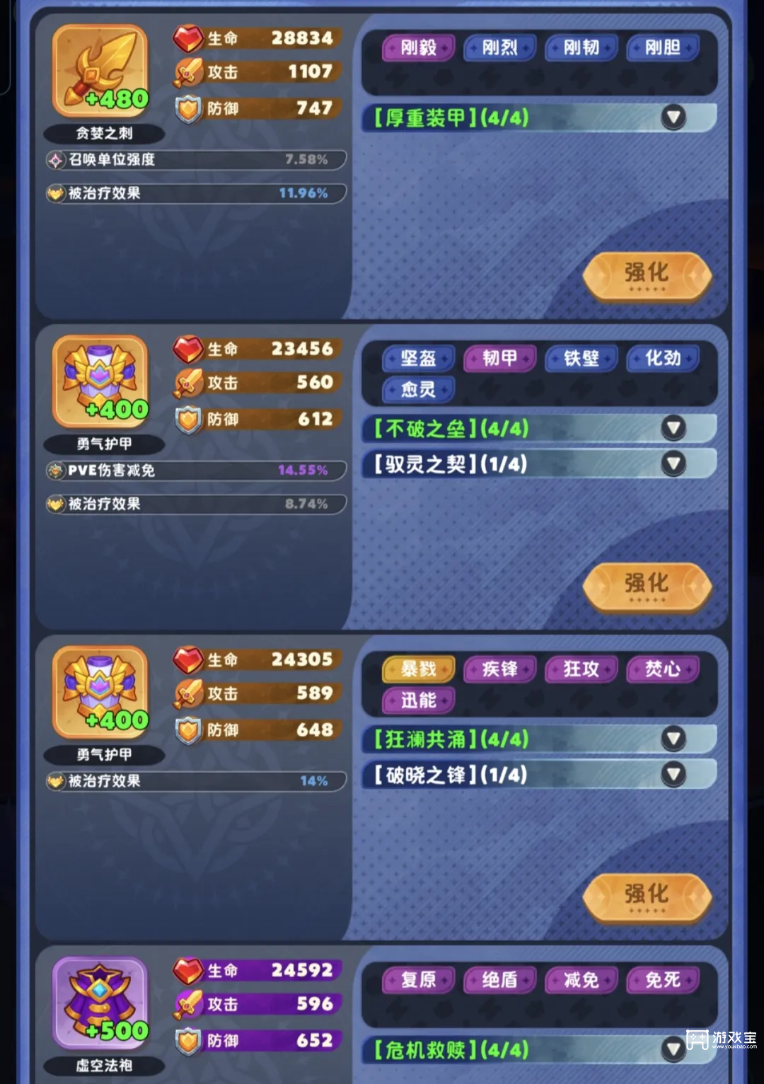 无尽英雄后期阵容推荐攻略