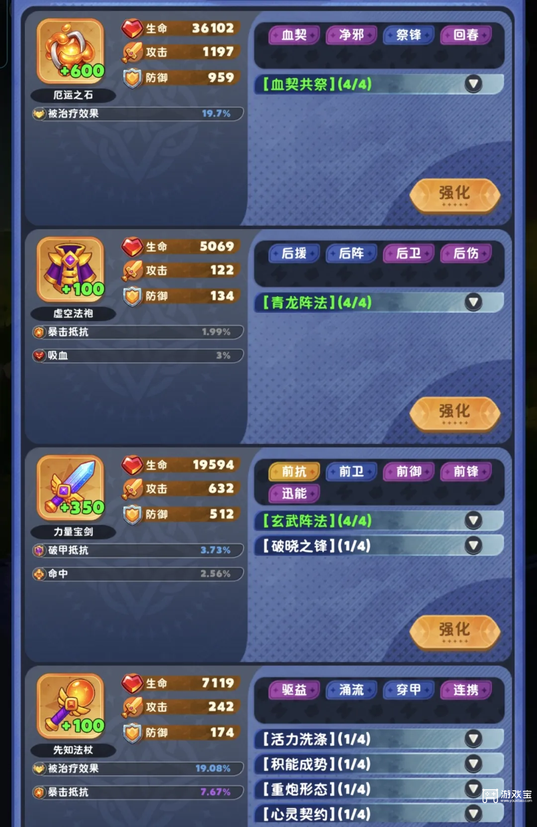 无尽英雄后期阵容推荐攻略