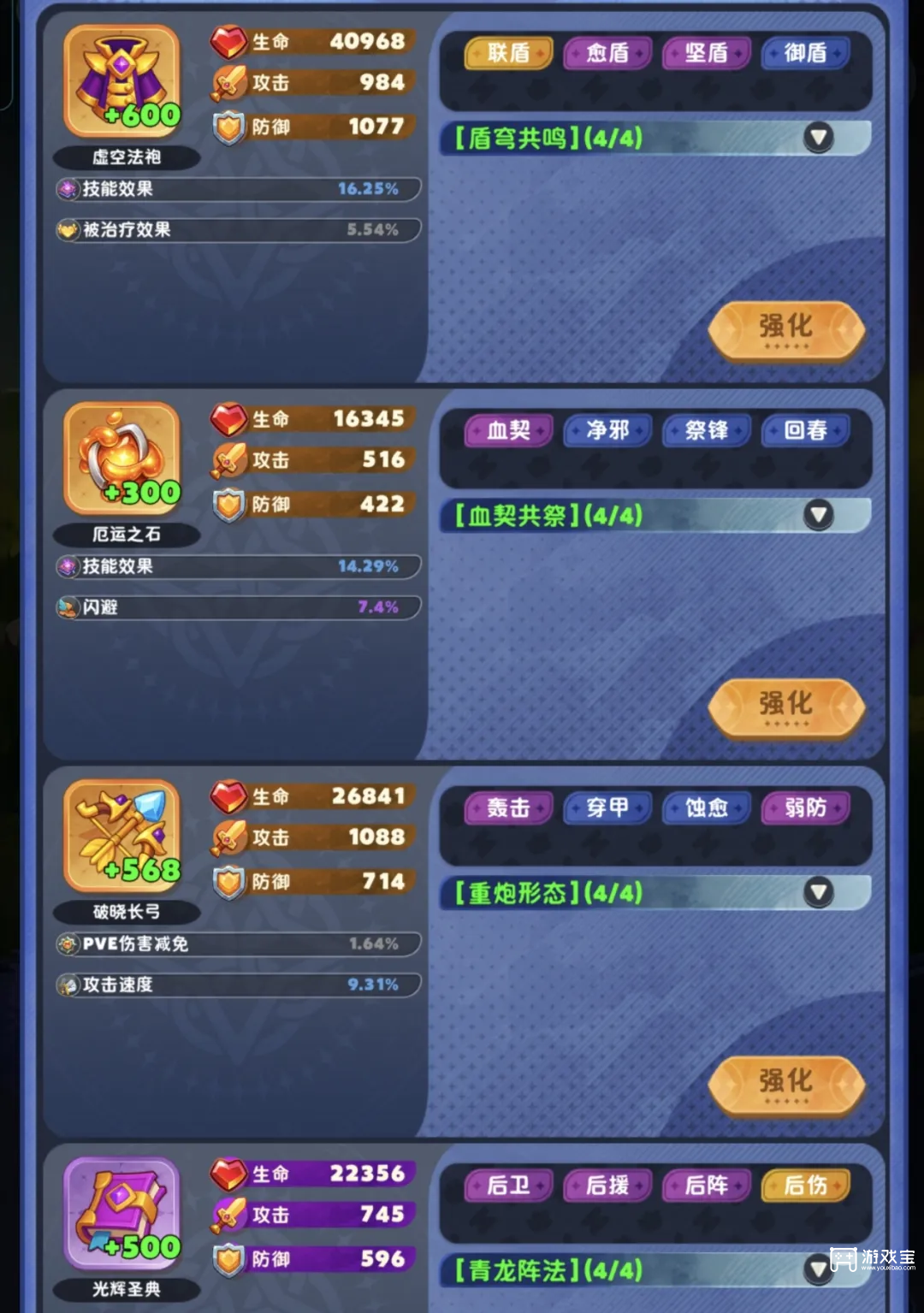 无尽英雄后期阵容推荐攻略