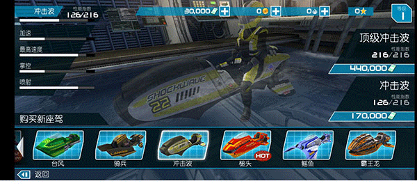 激流快艇2中文版