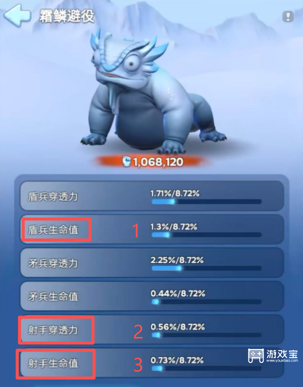 无尽冬日盾弓流与盾矛流宠物洗练攻略