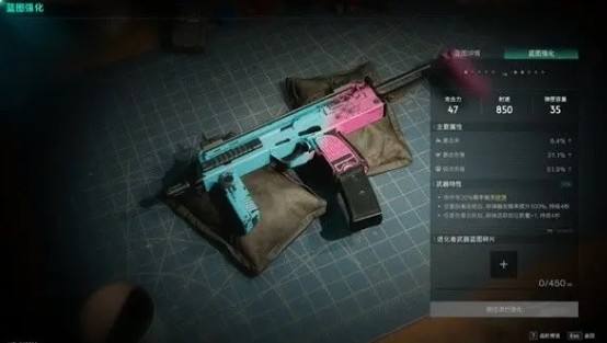 七日世界禁区国际服