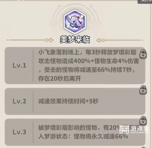 永远的蔚蓝星球漫游奇境活动攻略