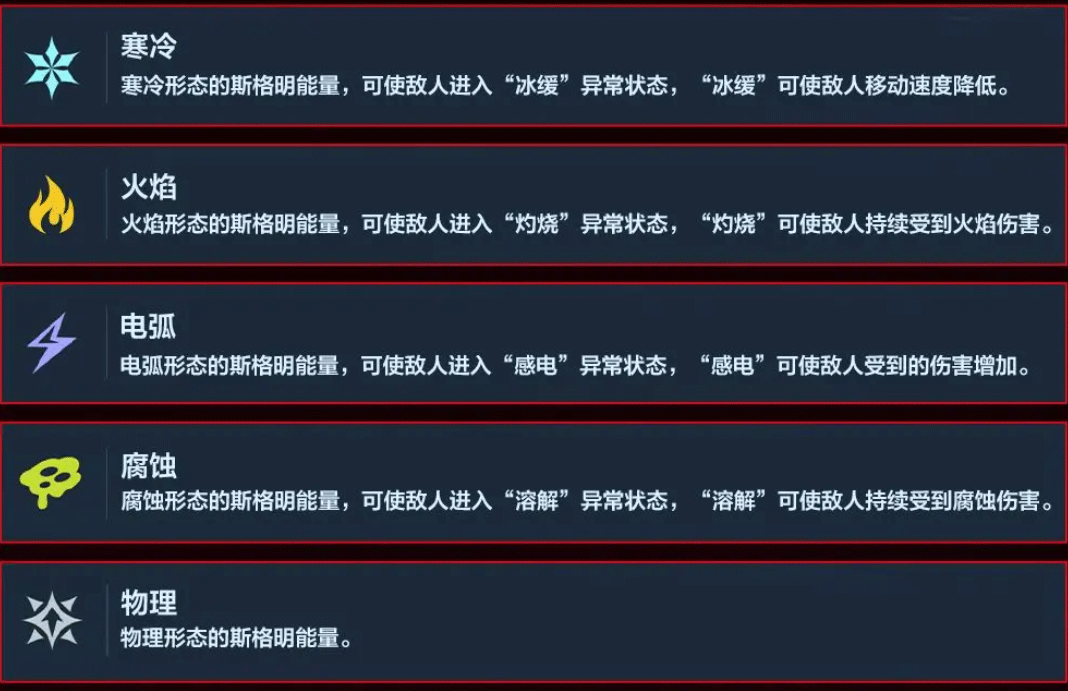 逆战未来体验服