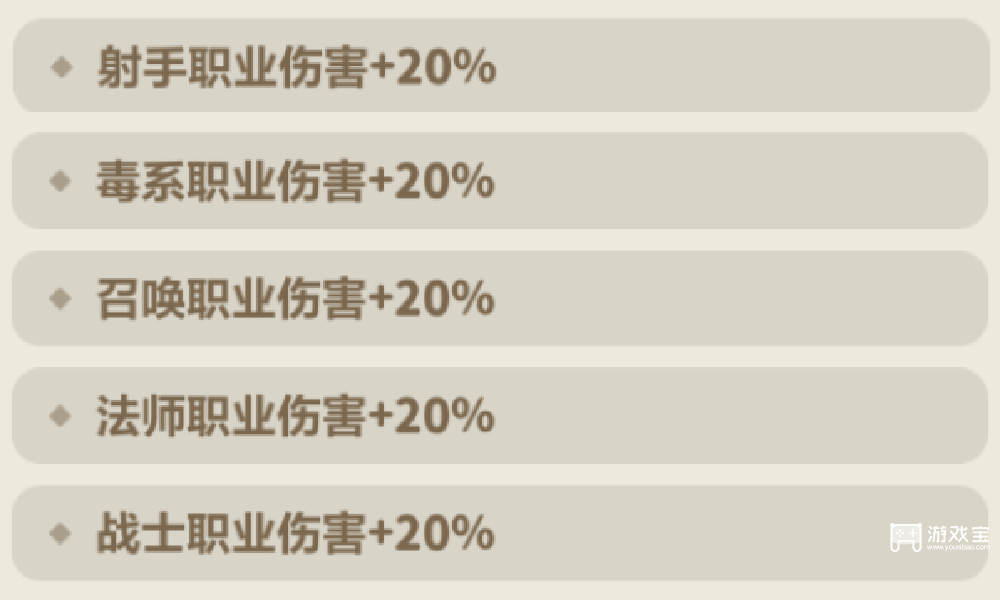 永远的蔚蓝星球戒指图腾选择推荐攻略