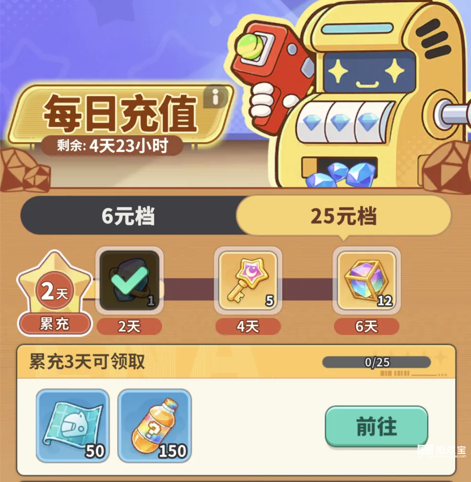 梦境护卫队资源规划礼包选择与冲榜思路分享