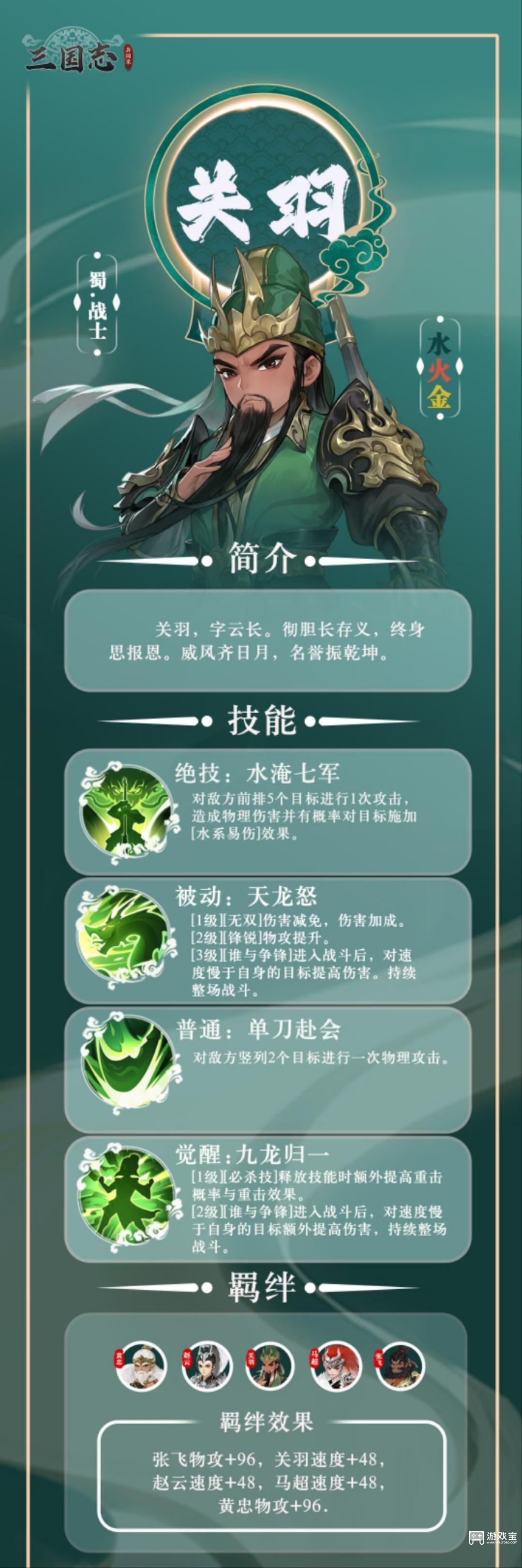 三国志异闻录关羽开荒到后期全阶段养成指南