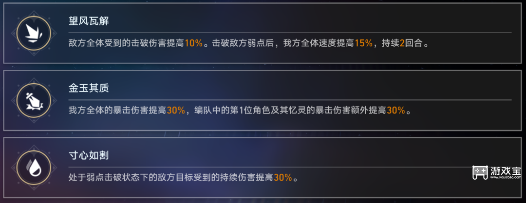 崩坏星穹铁道4.0末日幻影兵锋天狼阵容配队攻略