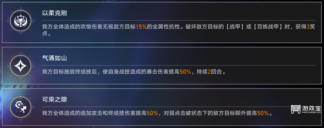 崩坏星穹铁道4.0末日幻影兵锋天狼阵容配队攻略