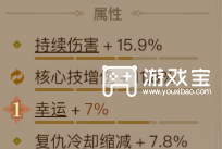 英雄没有闪涂毒首领最强搭配攻略