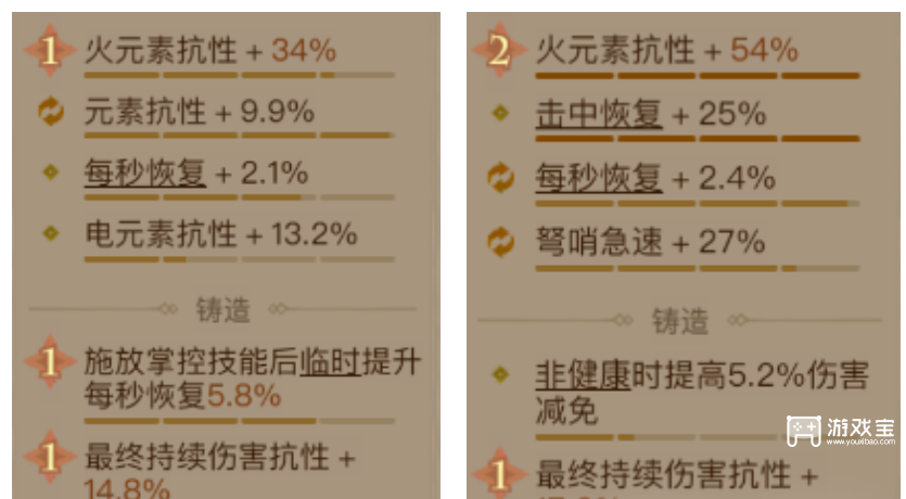 英雄没有闪涂毒首领最强搭配攻略