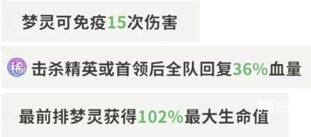 梦境护卫队符文搭配详细攻略