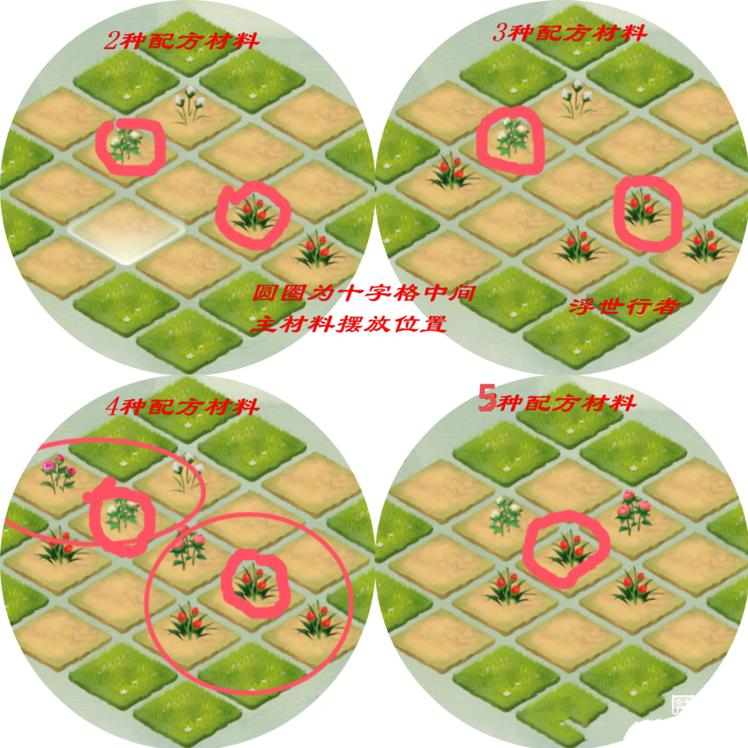 梦幻新诛仙繁花争艳玩法攻略