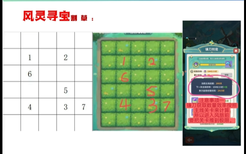 永远的蔚蓝星球风旅奇遇最全攻略