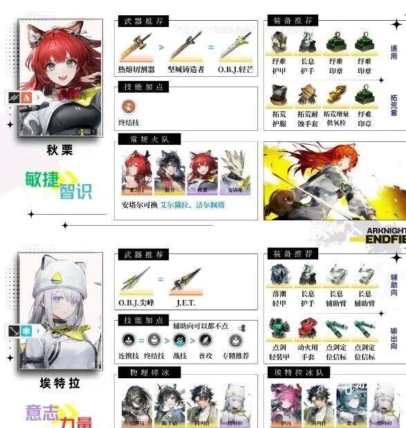 明日方舟终末地1.1版本全角色配装配队推荐一图流