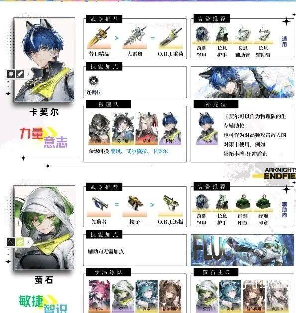 明日方舟终末地1.1版本全角色配装配队推荐一图流