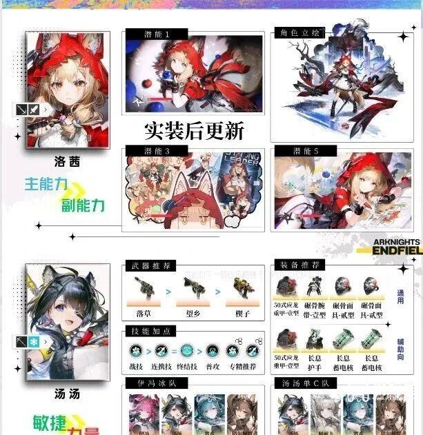 明日方舟终末地1.1版本全角色配装配队推荐一图流