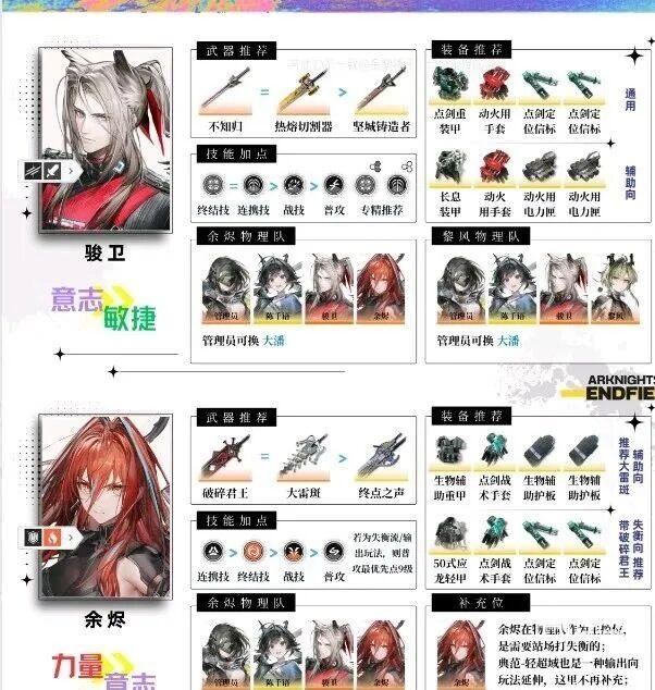 明日方舟终末地1.1版本全角色配装配队推荐一图流