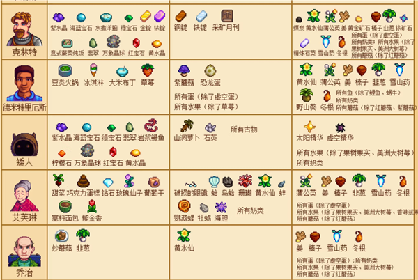 星露谷物语糖果谷最新版