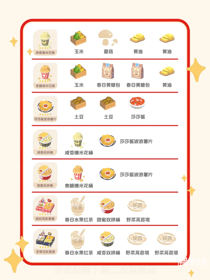 心动小镇梦光影食谱大全分享