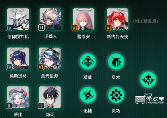 明日方舟拉特兰盟约运营思路攻略