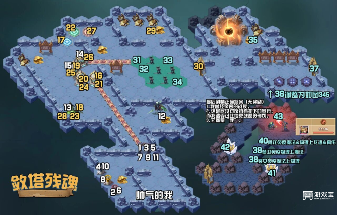 剑与远征敛塔残魂奇境懒人一图流攻略